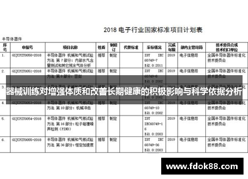 器械训练对增强体质和改善长期健康的积极影响与科学依据分析